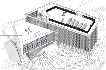 THHI Deloro Building