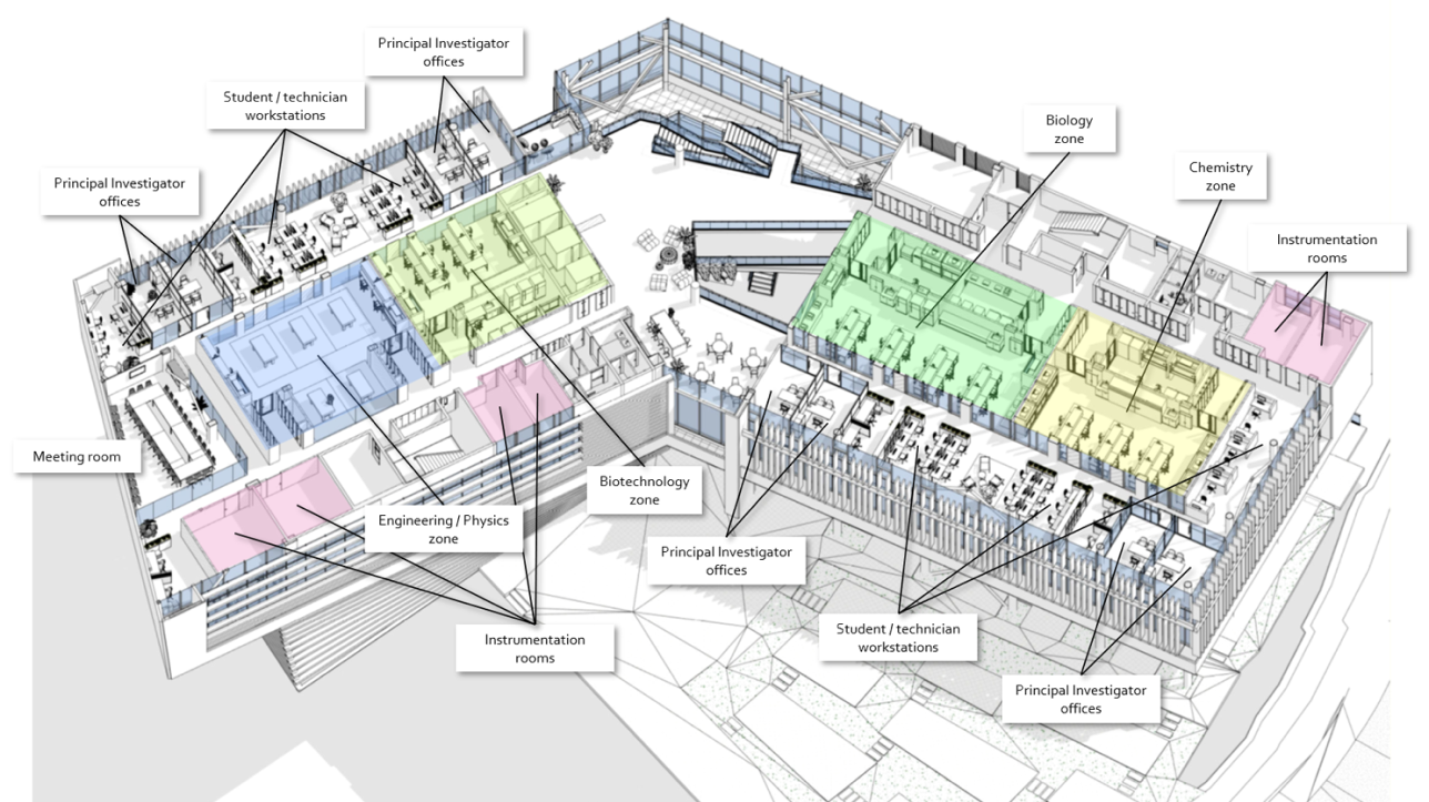 Technion Deloro Building Map